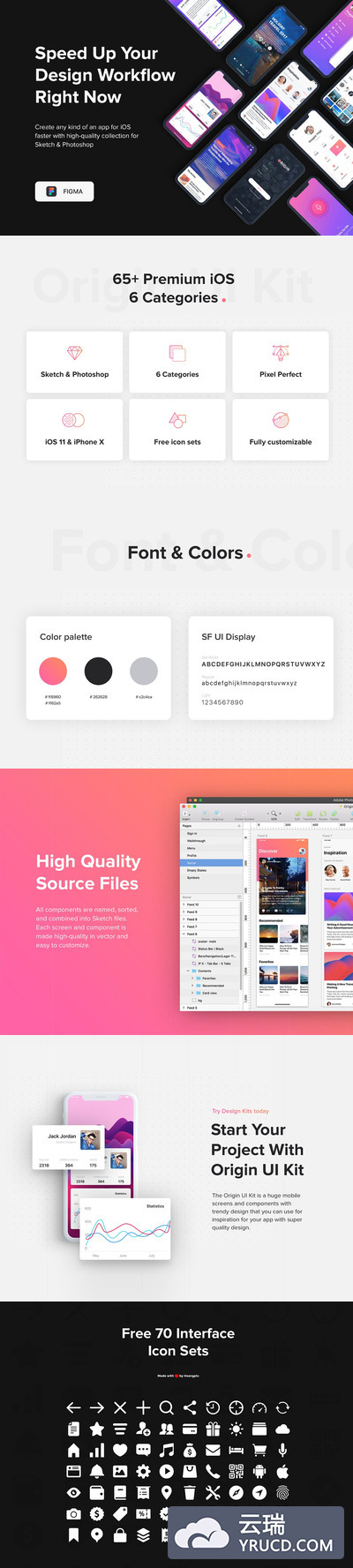 时尚高端简约多用途的高品质APP UI KITS（figma）