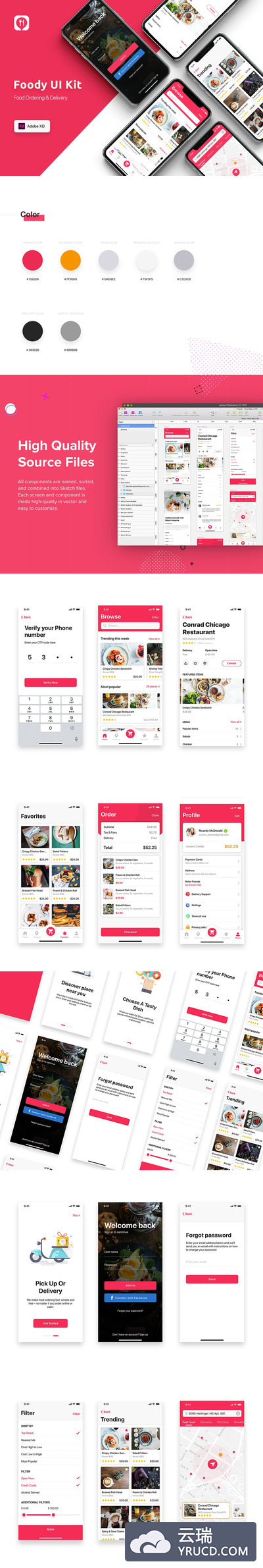 ADOBE XD打造的食品订购和交付外卖APP UI KITS
