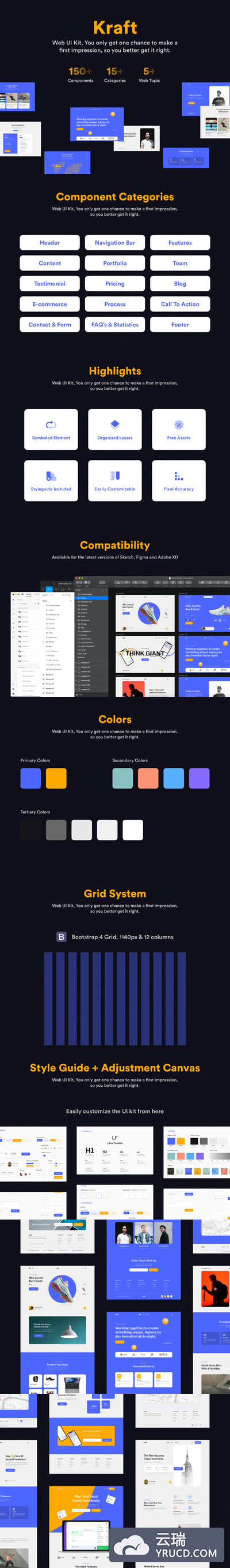 简洁干净的企业网站设计UI KIT下载[Sketch,fig,XD]tbsc