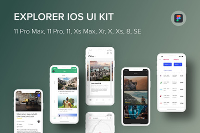 旅行驴友户外探险APP iOS UI Kit (Figma)