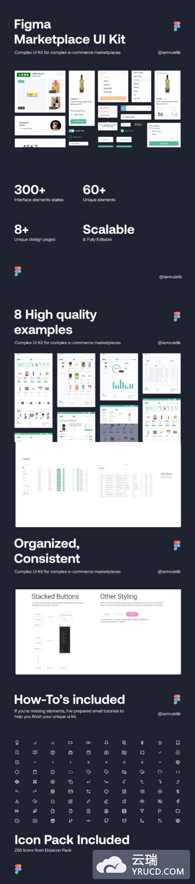 Figma 电商 Web UI Kit 套装下载[fig]