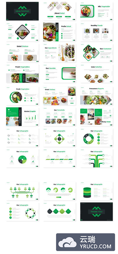 绿色商业计划书PPT模板下载[PPTX]