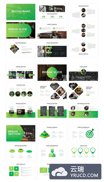 餐厅融资PPT商业计划书模板下载PPTX