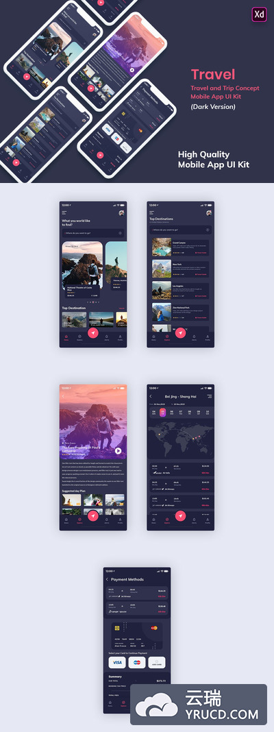 旅游与旅行MobileApp UI套件深色版本（XD）