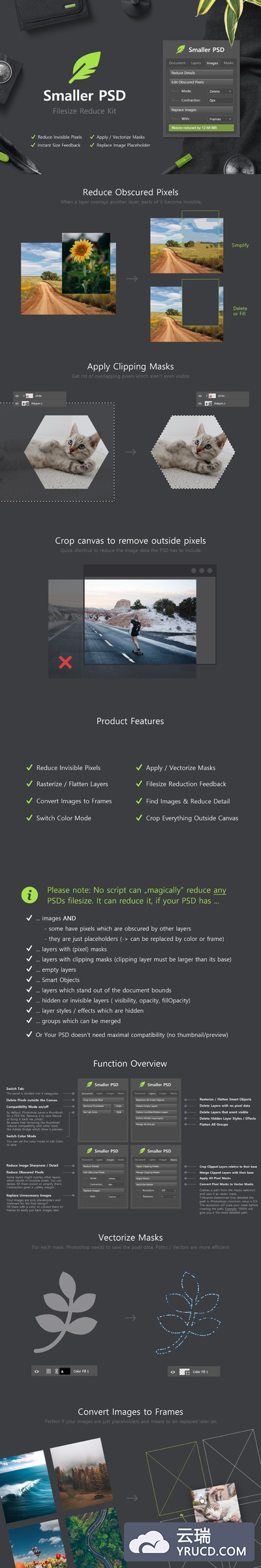 缩小PSD文件尺寸的神奇插件