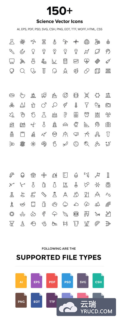 科技图标素材 150+ Science Icons