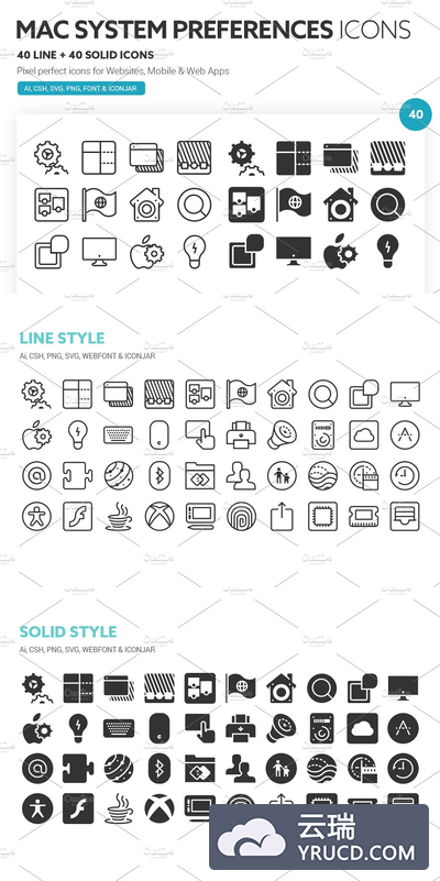 苹果系统图标素材 Mac System Preferences