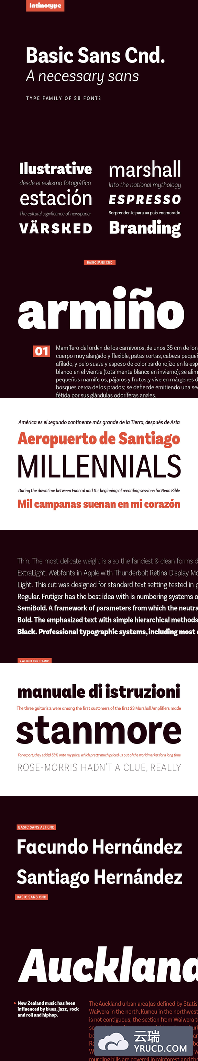 时尚专业的设计字体 Basic Sans Cnd