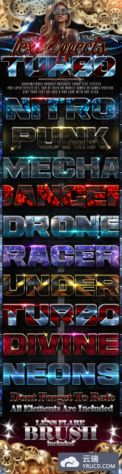 3D金属蒸汽朋克文字效果图层样式