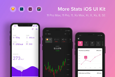 手机APP仪表盘UI素材下载[Sketch,PSD,XD,fig]