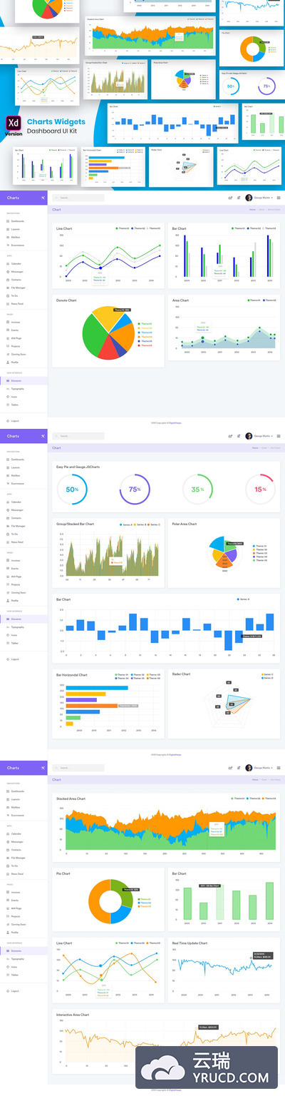 时尚高端好用的大数据图标图表小部件仪表板UI KITS（XD）