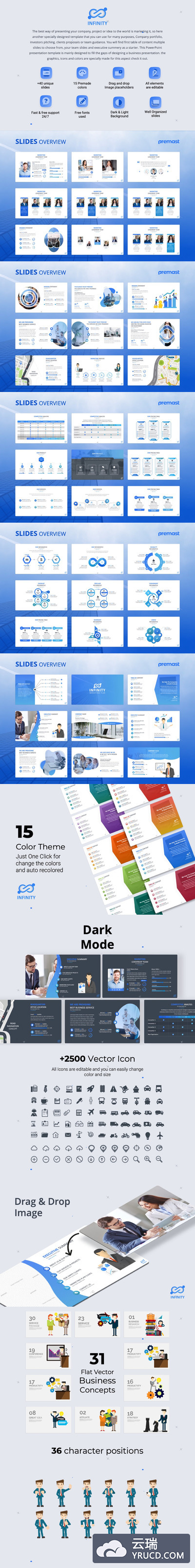 优秀的商业计划书市场营销PPT模板[PPTX]