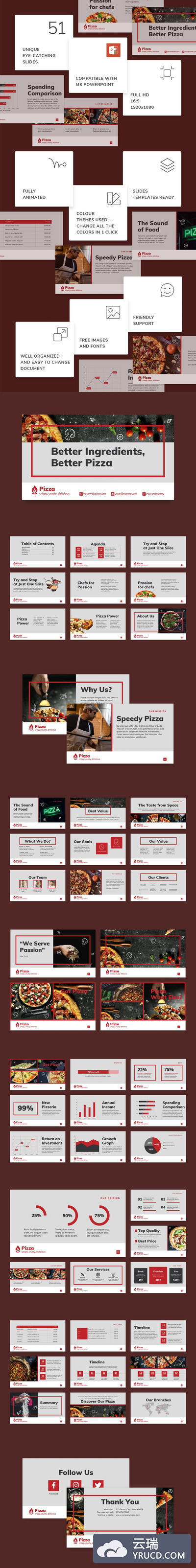 创意餐餐厅设计方案商业计划书PPT模板[PPTX]