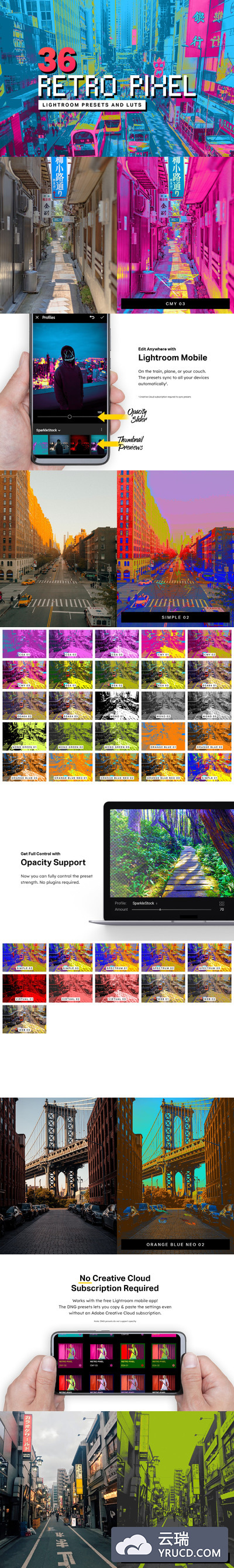 36个复古像素Lightroom预设和LUT大集合