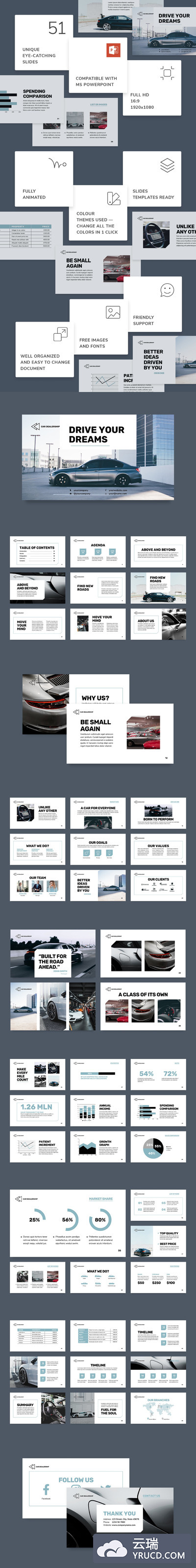 自驾游PPT模板下载[PPTX]