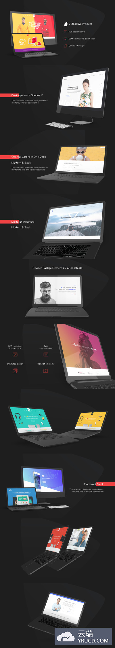 Macbook设备网站样机促销演示动画视频ae模板