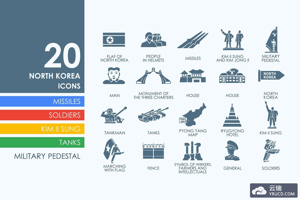 朝鲜图标素材 Set of North Korea icons