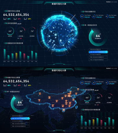 数据可视化大屏