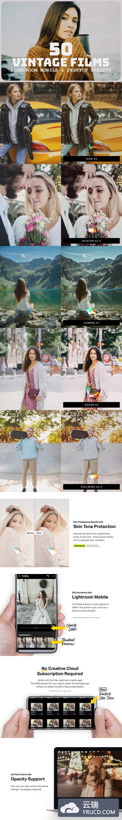 50个老式复古电影灯光室Lightroom预设