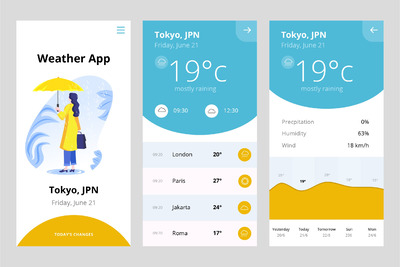 天气类APP UI模板下载[Ai,PSD]