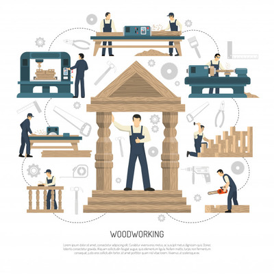 人物工作场景插画 Woodworking people background composition Vector