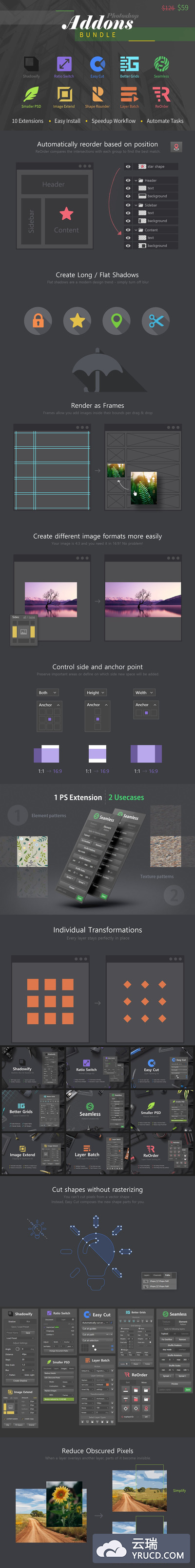 图形编辑处理Photoshop附加组件套装