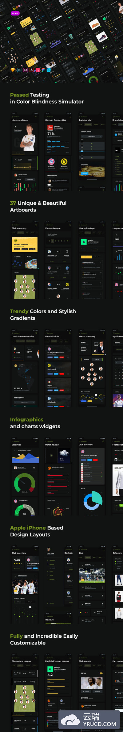 时尚高端专业的FIFA足球运动NBA篮球数据统计APP UI KITS（SKETCH，PSD，XD，FIG，JPG，PDF，PNG）