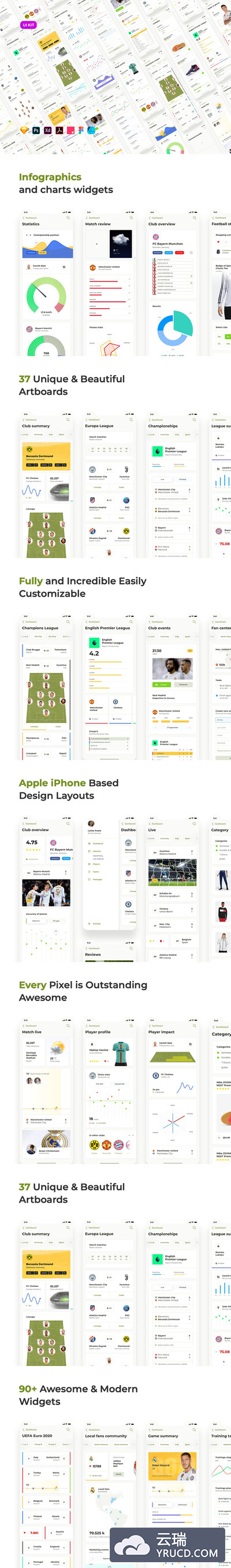 时尚高端专业的FIFA足球运动NBA篮球数据统计APP UI KITS-2（SKETCH，PSD，XD，FIG，JPG，PDF，PNG）