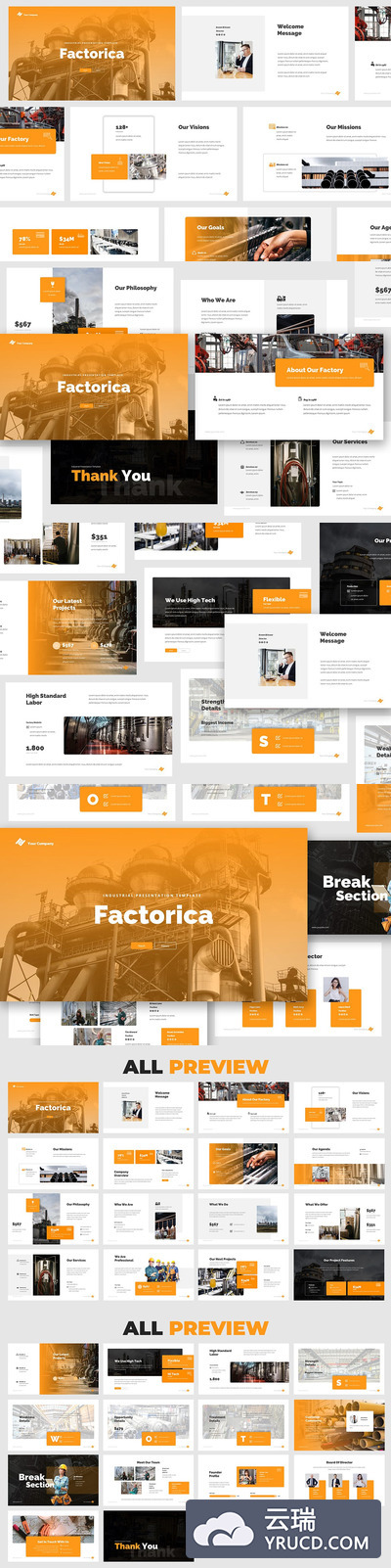 工厂和工业介绍PPT模板[PPTX]
