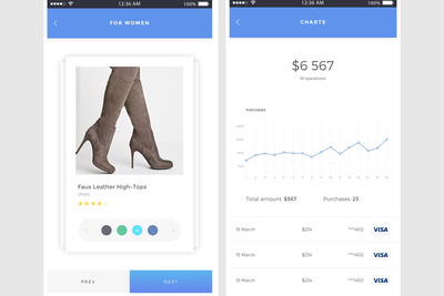 简约移动APP UI套件电子商务-数据页[Sketch,PSD]