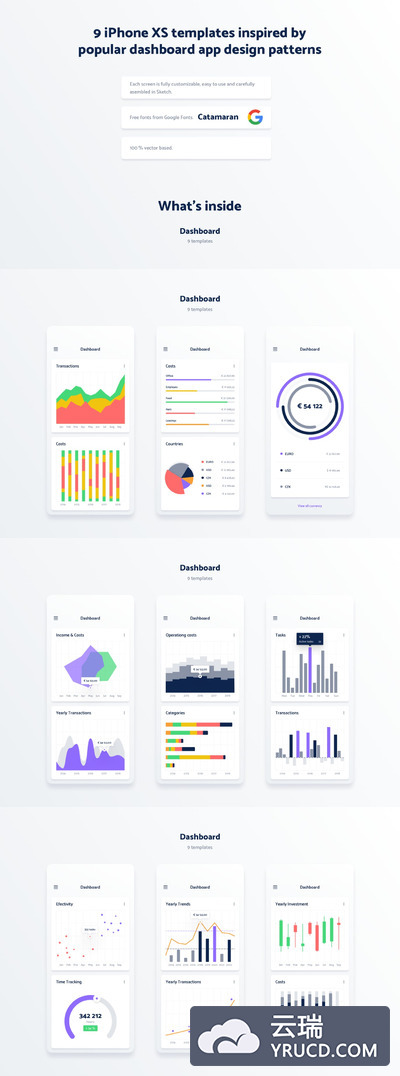 iPhone XS大数据极简主义的仪表盘组件APP UI KIT[Sketch]