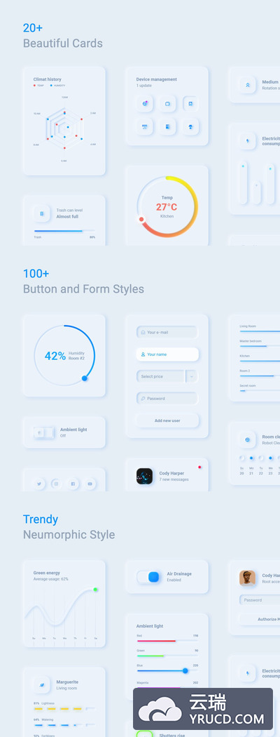 IOT智能居家智能房屋的 UI kit 套装 (Sketch,XD,Fig,PSD)