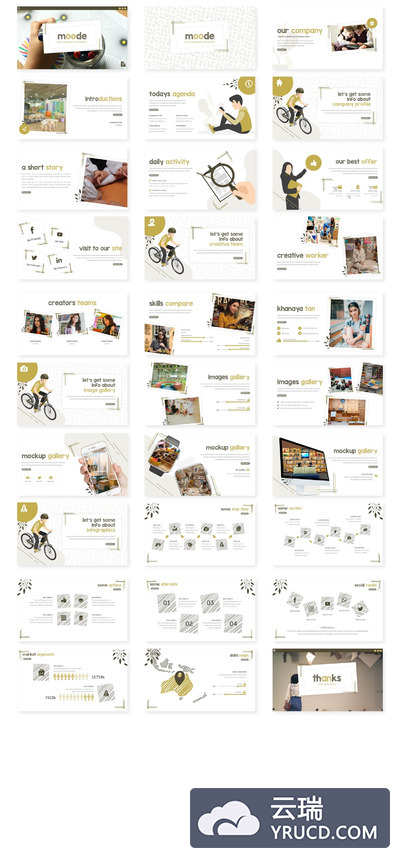 实用的商业汇报PPT模板下载[PPTX]