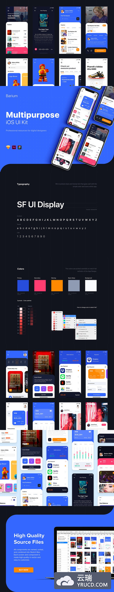 多功能的高品质精心制作的多功能APP UI KITS（figma）