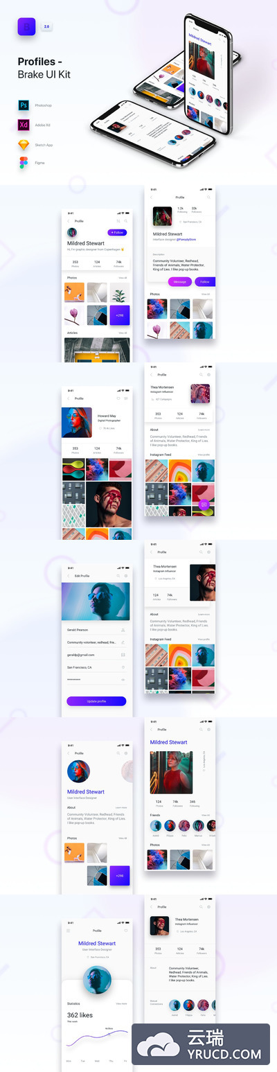 多用途的高品质多格式APP UI KITS（SKETCH，PSD，XD，FIG）