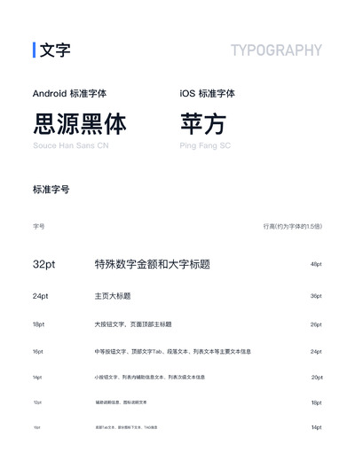 Sketch打造在线协作办公在线文档类APP
