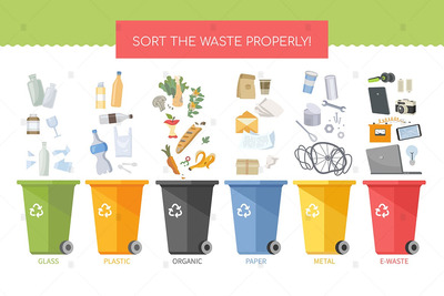 垃圾分类回收示意矢量插画素材下载（EPS）