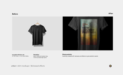 城市T恤设计样机（PSD）