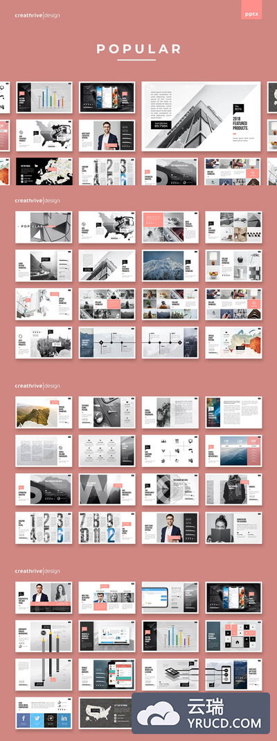 带有SWOT分析的高品质powerpoint大数据幻灯片演示模板（pptx）