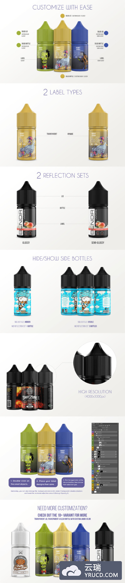 眼药液体包装设计样机下载[PSD]