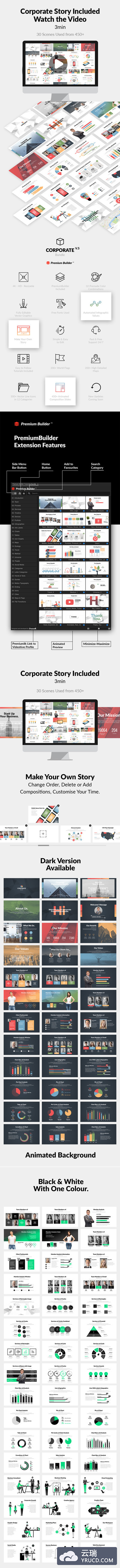 企业必备信息数据图表元素巨无霸套装AE视频素材[2.88G]