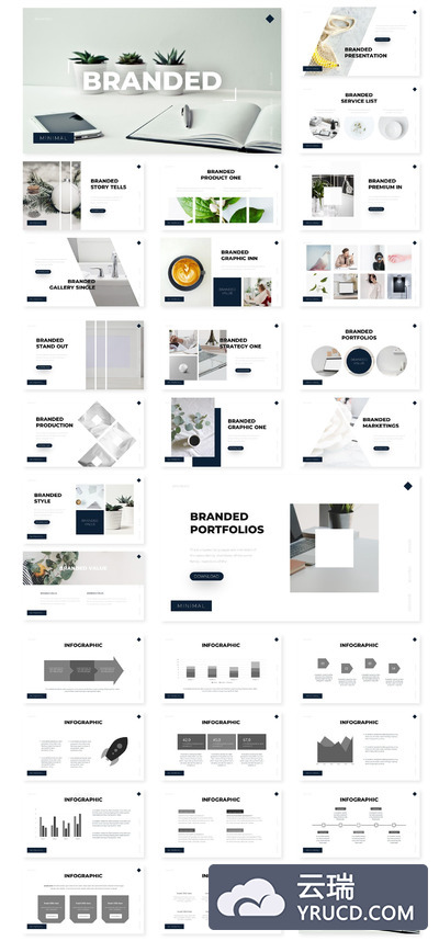 品牌创意Powerpoint模板