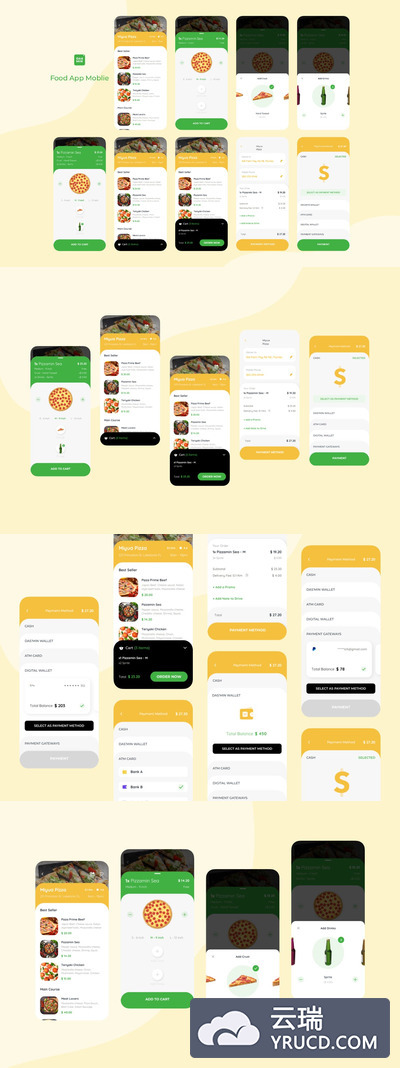订单付款–食品交付移动应用APP UI KITS（sketch）