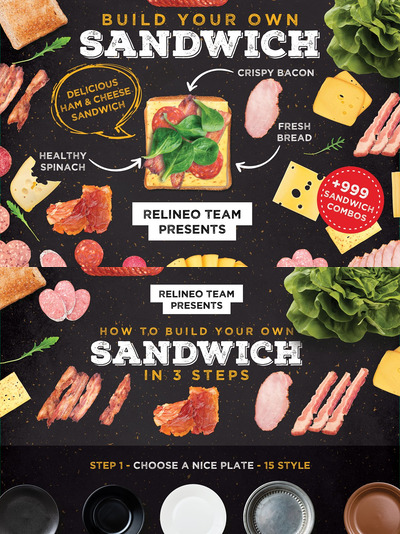 三明治制作场景样机生成器