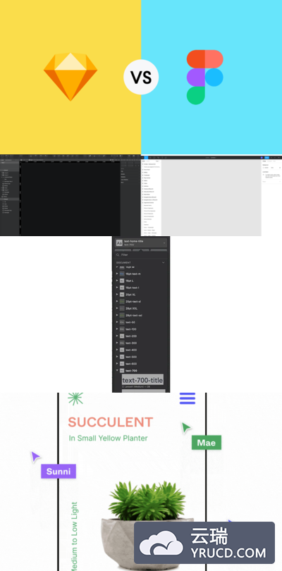 超强远程协助能来的Figma和人气很旺的Sketch谁更有前景？