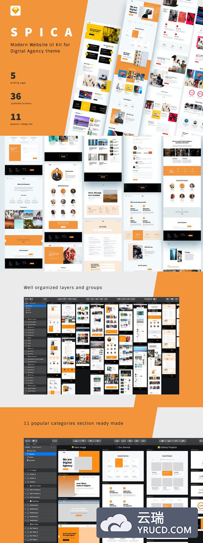 SKETCH精心打造的高品质网站设计模板