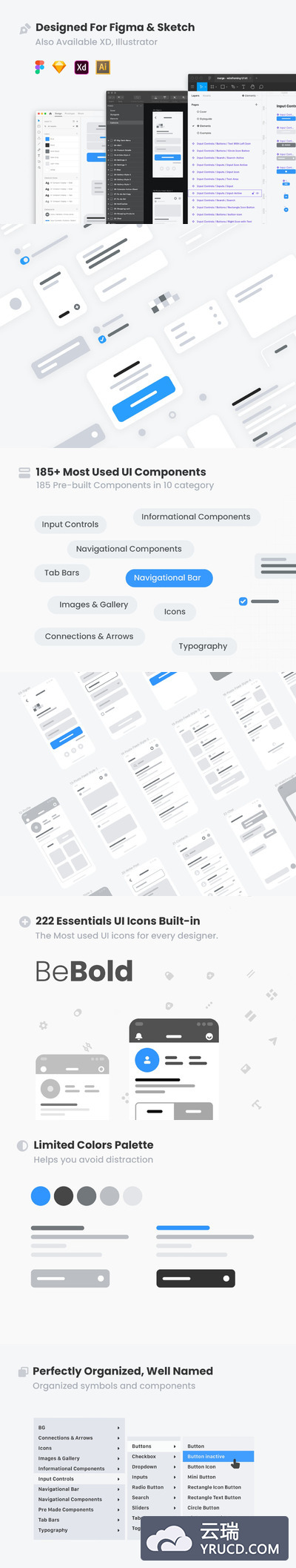 极简主义线框图设计模板下载（FIG,AI,SKETCH,PNG,XD）