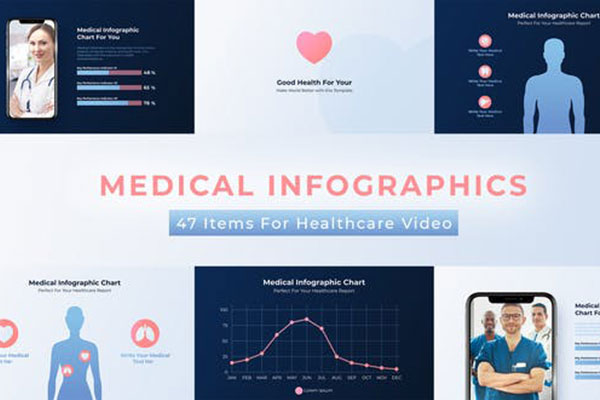 医疗保健医学主题信息图表视频AE素材