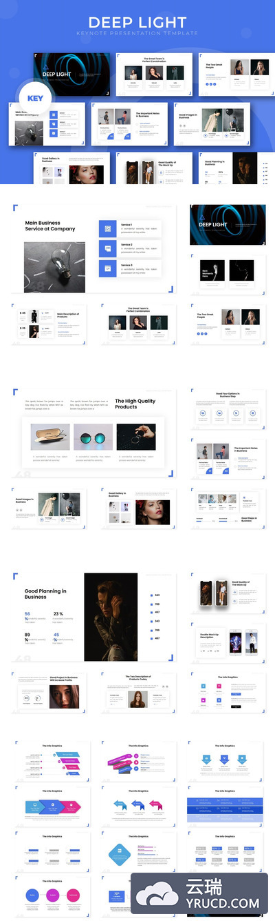 时尚高端简约清新keynote幻灯片演示模板（key）