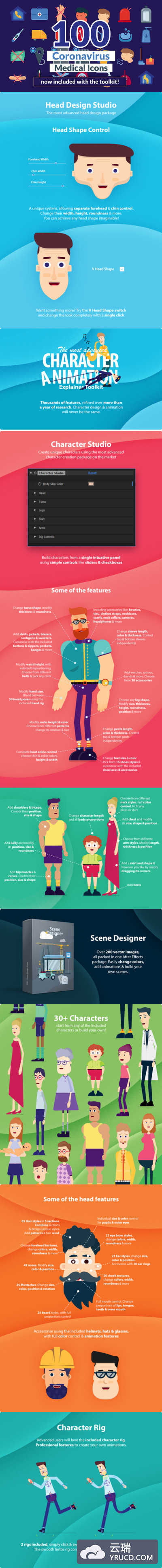 2D人物角色动画解释器视频工具包[2.43GB]